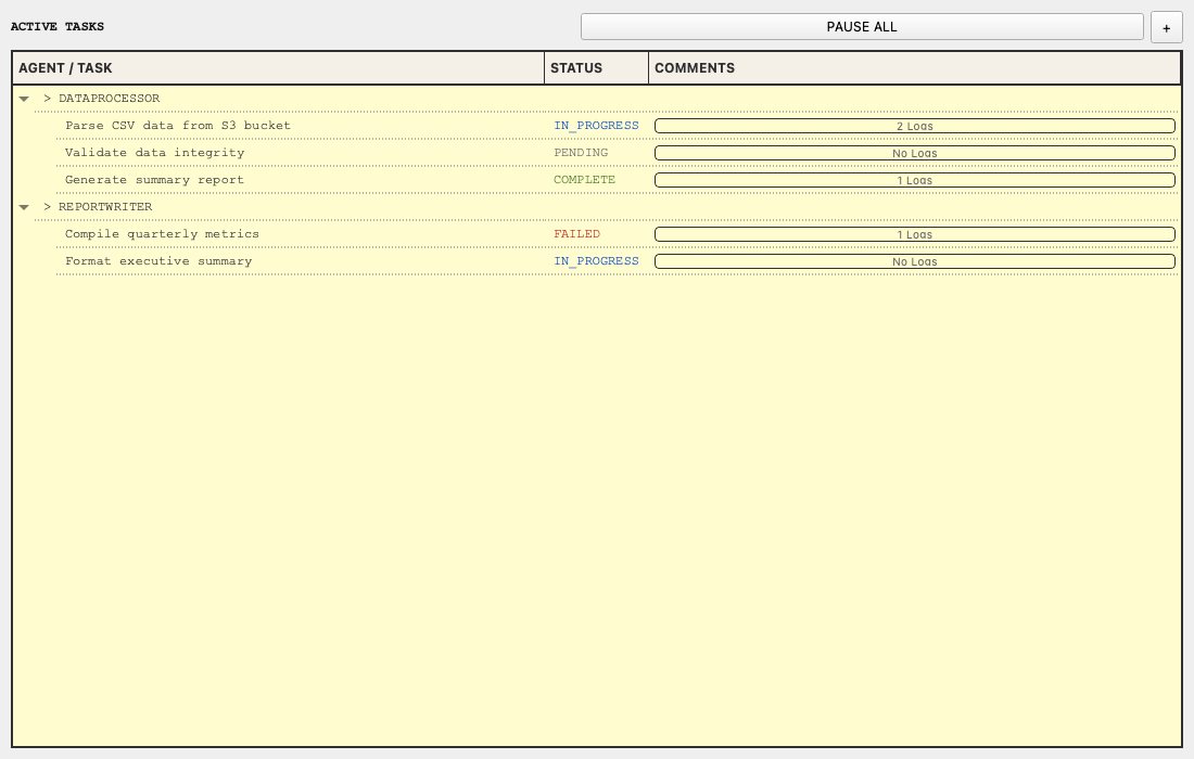 Task Management — hierarchical task tree with status indicators