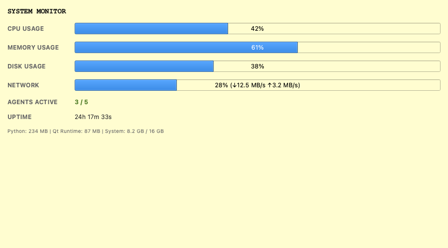 System Monitor — real-time CPU and RAM metrics