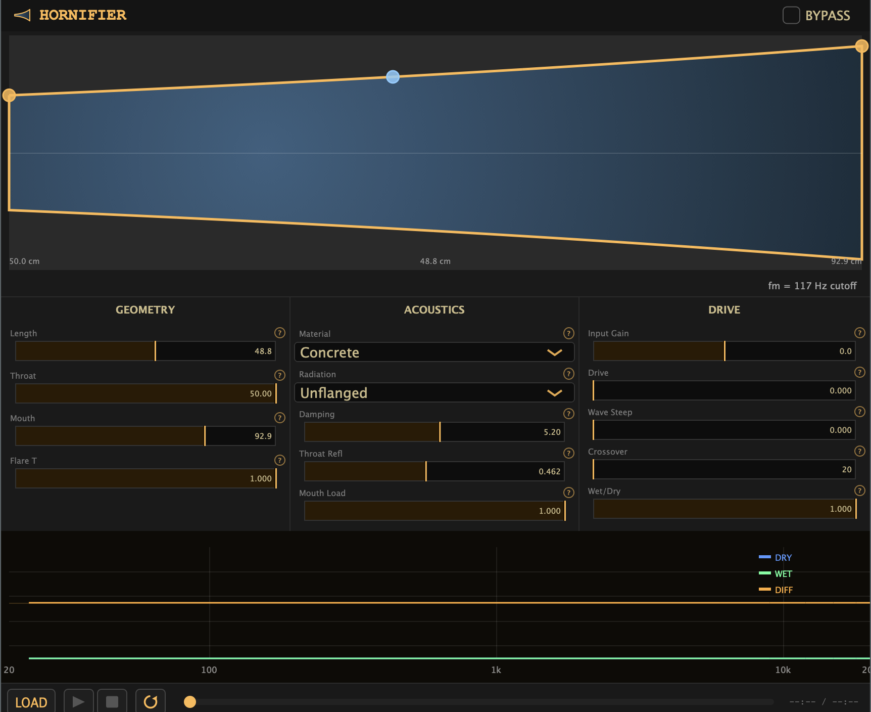 HORNIFIER plugin UI — full view showing horn cross-section, parameter sliders, and spectrum analyser